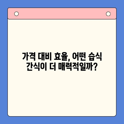 헤일로 키튼캔 vs 로얄캐닌 파우치| 습식 반려묘 간식, 어떤 게 더 좋을까요? | 솔직한 맛 테스트 & 비교 분석