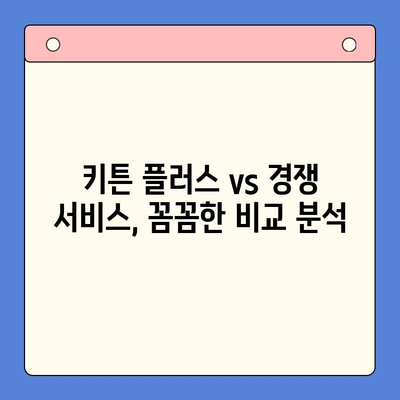 키튼 플러스 구독 해지 고민? 이유와 대안, 그리고 더 나은 선택 | 키튼 플러스, 구독 해지, 대안 서비스, 비교 분석