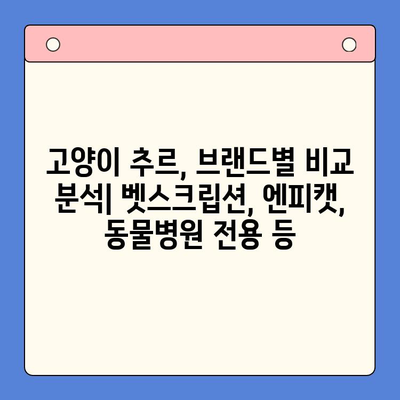 고양이 추르 종류 비교 가이드| 벳스크립션, 엔피캣, 동물병원 전용, 처방사료 | 고양이 간식, 추르 추천, 건강 팁