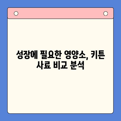 키튼 사료 비교 체험 결과| 냥냥이 맘을 사로잡은 최고의 선택은? | 키튼, 사료 비교, 체험 후기, 추천