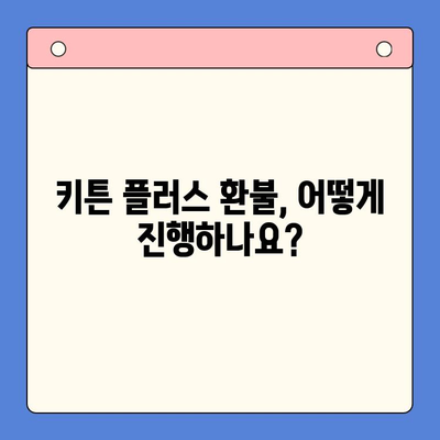 키튼 플러스 환불, 제품 반납은 필수일까요? | 키튼 플러스, 환불 정책, 제품 반품, 반납