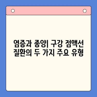 구강 점액선 질환| 병리학적 변화와 종류, 진단 및 치료 | 구강 점액선, 염증, 종양, 진단, 치료