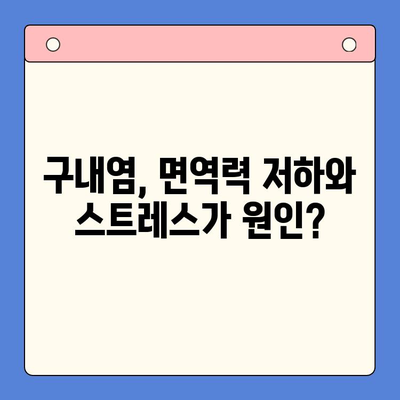 만성 재발성 구내염, 왜 계속 생길까? 원인과 치료법 완벽 가이드 | 구내염, 입안 염증, 재발 방지