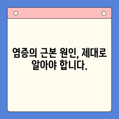 만성 재발성 구강내염, 원인과 치료법 완벽 가이드 | 구강 건강, 염증, 재발 방지