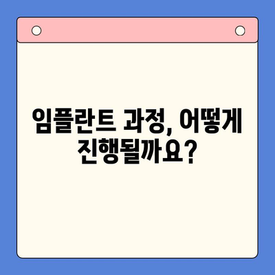 임플란트 고려 중이세요? 꼭 알아야 할 7가지 정보 | 임플란트, 치과, 비용, 과정, 주의사항, 성공률