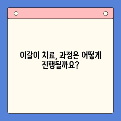 일원역 이갈이 치료, 환자 중심 감정 케어가 중요해요 | 치과 선택 가이드, 진료 과정, 주의 사항