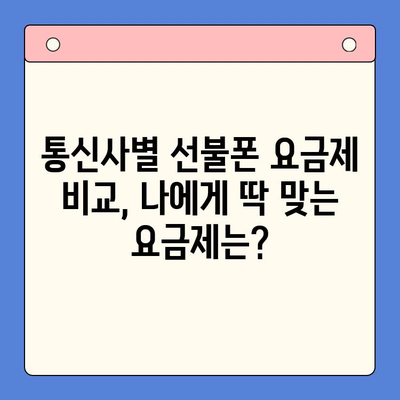 신용불량자도 OK! 선불폰 개통 완벽 가이드 | 신용불량, 휴대폰 개통, 통신사 비교