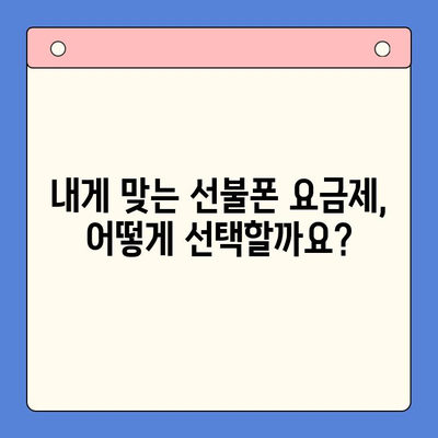 선불폰 유심 개통 완벽 가이드| 준비물부터 접수까지 한번에 | 선불폰, 유심, 개통, 준비물, 접수 방법