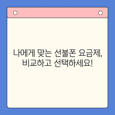 해운대 선불폰 유심 비대면 개통, 이렇게 하면 됩니다! |  빠르고 간편하게,  온라인으로 OK