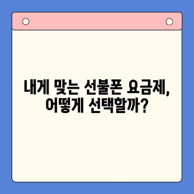 편의점 선불폰 개통, 이제 쉽고 빠르게! |  단계별 완벽 가이드 |  편의점 선불폰 개통 절차 한눈에 보기