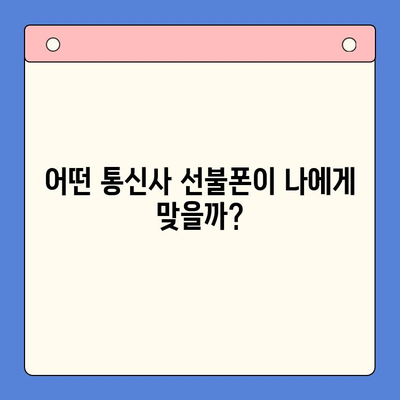 해운대 선불폰 유심칩 비대면 개통, 이렇게 하면 됩니다! |  선불폰, 유심칩, 비대면, 개통, 가이드