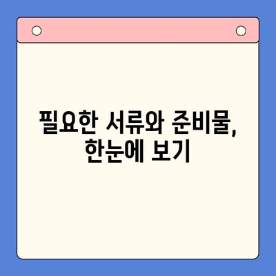 편의점에서 선불폰 개통하는 가장 빠른 방법| 간편 절차 완벽 정리 | 선불폰 개통, 편의점, 휴대폰