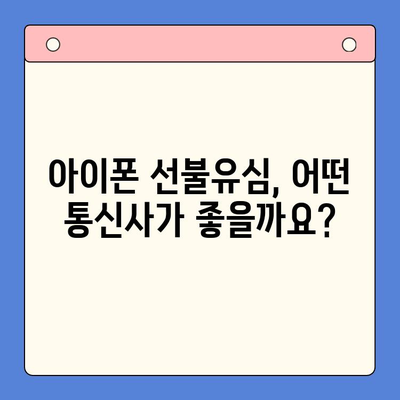 아이폰 선불유심 비대면 개통, 이렇게 하면 됩니다! |  선불유심, 비대면 개통,  아이폰,  설명