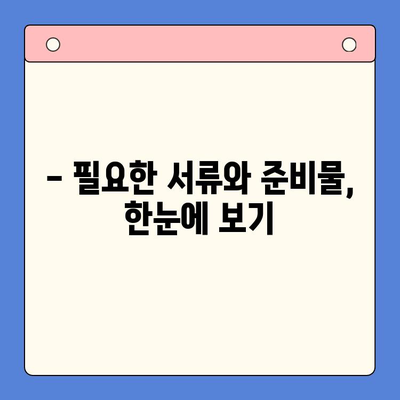 편의점에서 엔텔레콤 선불 유심 개통하고 바로 사용하기| 간편 가이드 | 선불 유심, 개통 방법, 사용 팁