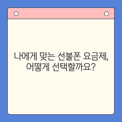 편의점에서 즉시 개통! 선불폰 셀프 개통 완벽 가이드| 비용, 절차, 주의사항까지 | 선불폰, 셀프 개통, 편의점, 비용, 절차, 주의사항