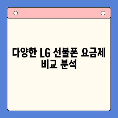 LG 선불폰 셀프 개통| 5분 만에 끝내는 간편 가이드 | 선불폰, 개통, 요금제, 비교