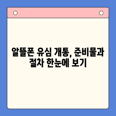 알뜰폰 유심 개통, 이제 쉽게!  |  초보자를 위한 완벽 가이드 | 알뜰폰, 유심, 개통, 비교, 추천