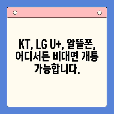 아이폰 선불 유심 비대면 개통, 이렇게 하면 됩니다! |  KT, LG U+, 알뜰폰, 비대면 개통,  설명