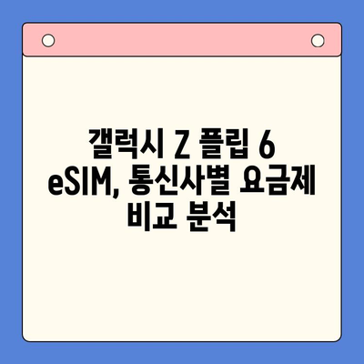 갤럭시 Z 플립 6 eSIM 개통 완벽 가이드| 요금제 추천 & 셀프 개통 방법 | 갤럭시 Z 플립 6, eSIM, 셀프개통, 요금제 비교