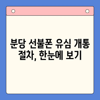 분당 선불폰 유심 개통 완벽 가이드| 쉽고 빠르게 사용하기 | 선불폰 개통, 유심, 분당, 통신사 비교