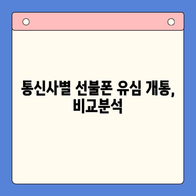 선불폰 유심 개통, 준비물부터 방법까지 한번에! | 선불폰, 유심, 개통, 준비물, 방법, 가이드