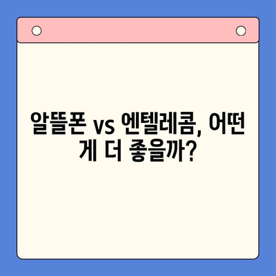 엔텔레콤 요금제 완벽 정복! 셀프 개통 가이드 & 추천 요금제 | 엔텔레콤, 알뜰폰, 요금제 비교, 통신비 절약