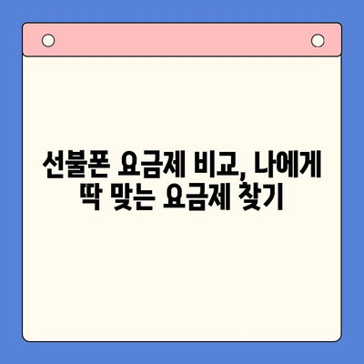 편의점에서 선불폰 셀프 개통하는 방법| 간편하게 따라하는 5단계 가이드 | 선불폰, 셀프 개통, 편의점, 요약