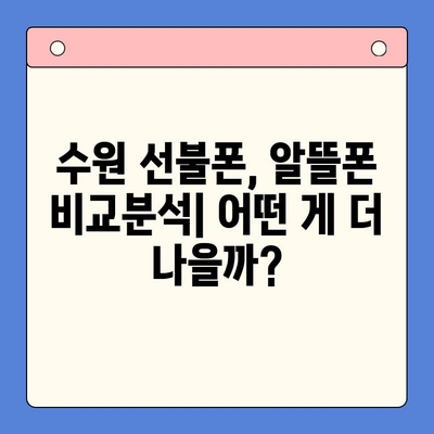 수원 선불폰 저렴하게 개통하는 방법| 비교분석 & 추천 | 선불폰, 알뜰폰, 통신비 절약, 수원