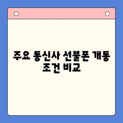 신용불량자도 선불폰 개통 가능할까? | 개통 가능 여부 확인 방법 & 주요 통신사 비교