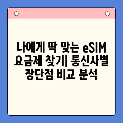 갤럭시 Z 플립6 eSIM 추천 & 셀프 개통 완벽 가이드 | eSIM 설정, 통신사 비교, 요금제 추천