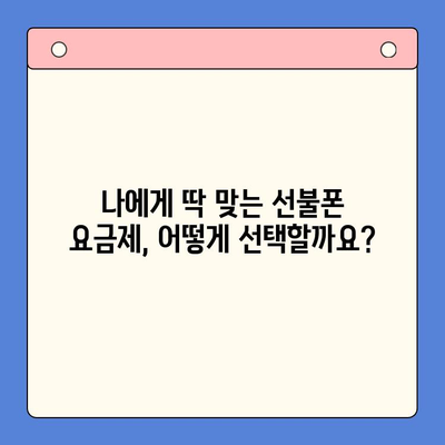 편의점 선불폰 셀프 개통, 이제 누구나 쉽게! | 초보자를 위한 완벽 가이드