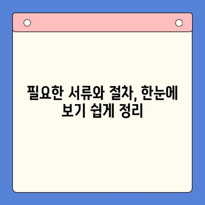 해운대 선불폰 유심칩 비대면 개통 완벽 가이드 |  빠르고 간편하게, 집에서 OK!