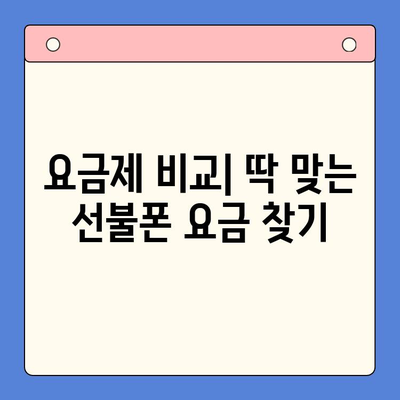 수원 선불폰 저렴하게 개통하는 방법| 단계별 가이드 | 선불폰, 알뜰폰, 요금제 비교, 개통 절차