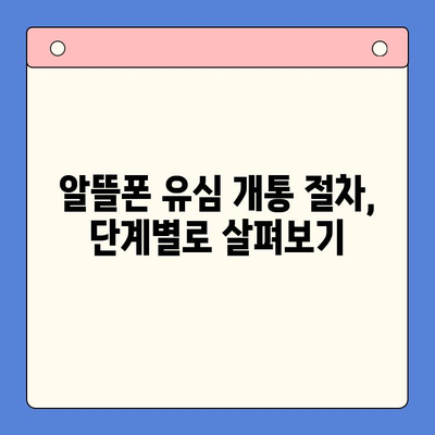 선불폰 유심 개통, 준비물부터 접수까지 한 번에! | 선불폰, 유심, 개통, 준비물, 방법, 절차