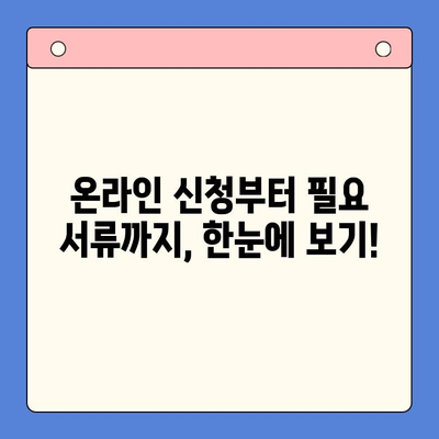 아이폰 선불 유심 비대면 개통, 이렇게 하면 됩니다! |  온라인 신청, 필요 서류, 주의 사항