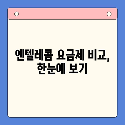 엔텔레콤 요금제 똑같이 따라하기! 셀프 개통 완벽 가이드 | 엔텔레콤, 요금제 비교, 셀프 개통, 통신비 절약