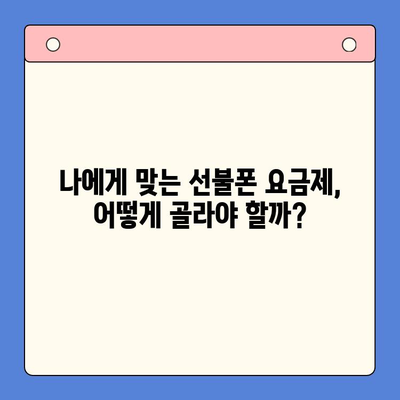 주말 개통한 선불폰, 바로 사용하고 싶다면? | 당일 개통 & 사용 가이드 | 선불폰 개통, 요금제, 데이터 사용