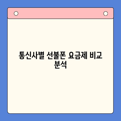 선불폰 가성비 끝판왕! 꿀팁으로 알뜰하게 개통하기 | 선불폰 추천, 요금제 비교, 저렴한 통신사