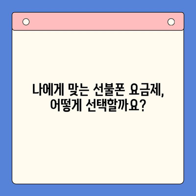 편의점 선불폰 셀프 개통 완벽 가이드| 단계별 요약 | 선불폰, 개통방법, 편의점, 즉시 개통