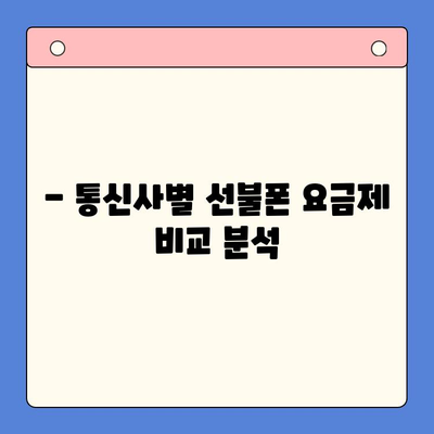 신용불량자도 OK! 선불폰 개통 완벽 가이드 | 신용불량, 선불폰, 개통 방법, 통신사 비교