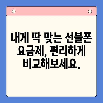 편의점에서 간편하게 선불폰 개통하는 꿀팁 | 선불폰 개통, 편의점, 즉시 개통, 유심, 요금제 비교