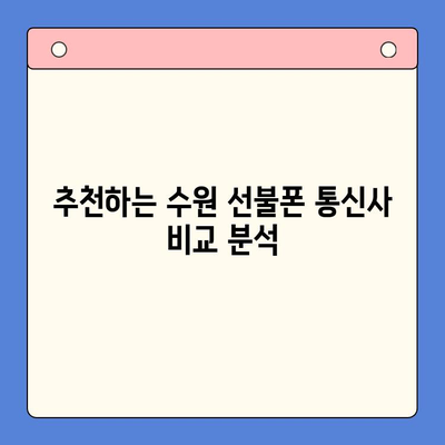 수원 선불폰 저렴하게 개통하는 방법 | 가격 비교, 추천, 개통 절차