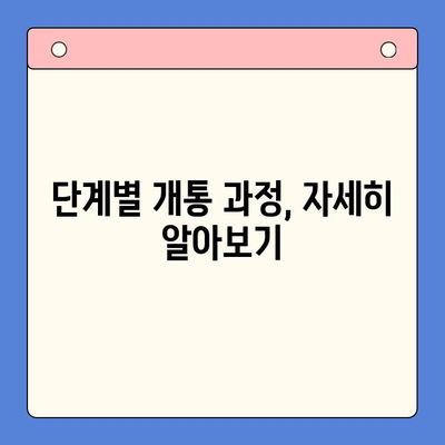 선불폰 패스 인증서 셀프 개통 완벽 가이드 | 단계별 설명, 주의 사항, 자주 묻는 질문