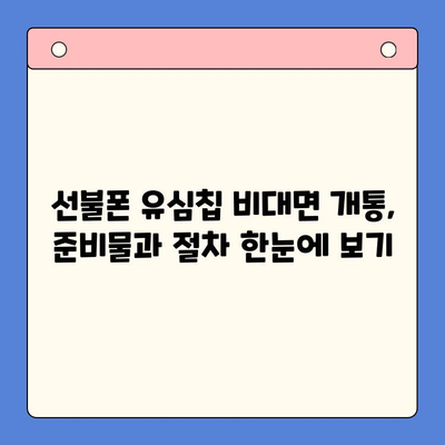 해운대 선불폰 유심칩 비대면 개통, 이렇게 쉽게! |  빠르고 간편한 개통 방법 소개