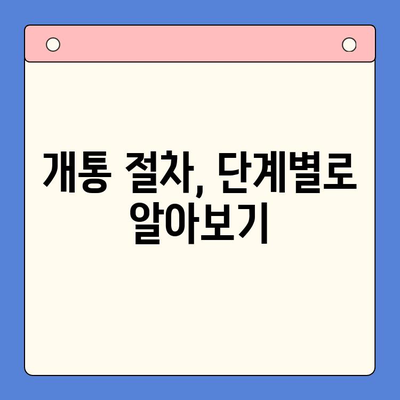 군자선불폰 유플러스 모바일 개통, 이렇게 하면 끝! | 개통절차, 순서, 꿀팁