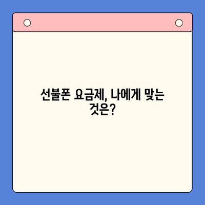 편의점에서 선불폰 개통하기| 쉽고 빠른 3단계 가이드 | 선불폰, 개통, 편의점, 가이드, 방법