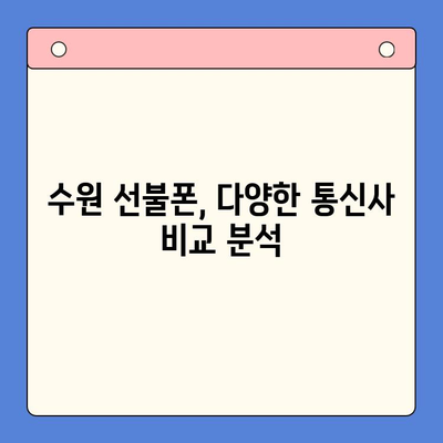 수원 선불폰 개통 가이드| 저렴하고 간편하게 | 수원, 선불폰, 개통, 요금, 비교