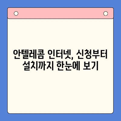 의정부 안텔레콤 개통 완벽 가이드| 단계별 설명 및 주의 사항 | 안텔레콤, 인터넷 개통, 통신사, 의정부