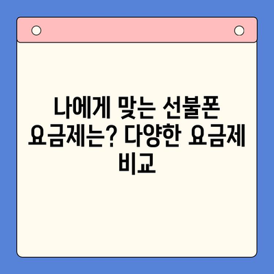 편의점 선불폰 개통, 이제 쉽게!  |  단계별 완벽 가이드 | 선불폰, 개통, 편의점, 절차, 준비물