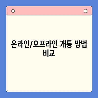 LG 선불폰 개통, 지금 바로 간편하게! | 순서, 준비물, 유의사항 완벽 정리